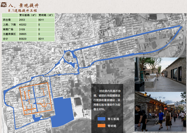 3.7億元！一分公司成功中標(biāo)蔚縣古建筑保護(hù)利用建設(shè)項(xiàng)目總承包工程 